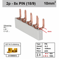 SEP Europe p02008g20 - Kamrail pin 4x 2polig tbv 4x(aardlek)automaat 1P+N 1mod